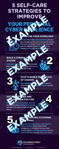 Infographic 5 strategies for Cyber Mental Health-2 copy